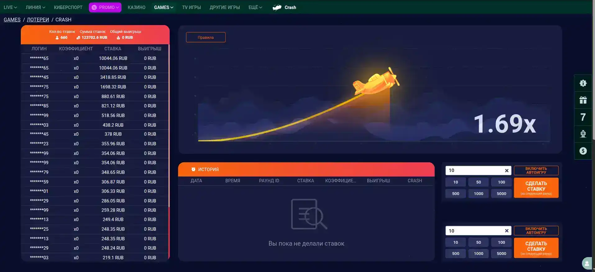 Зеркало казино Bitzamo вход